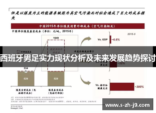 西班牙男足实力现状分析及未来发展趋势探讨 西班牙男足实力现状分析及未来发展趋势探讨