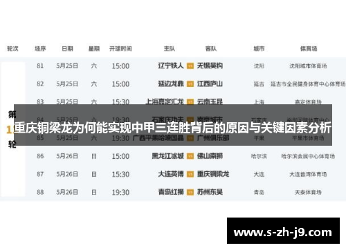 重庆铜梁龙为何能实现中甲三连胜背后的原因与关键因素分析 重庆铜梁龙为何能实现中甲三连胜背后的原因与关键因素分析