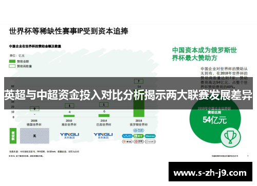 英超与中超资金投入对比分析揭示两大联赛发展差异