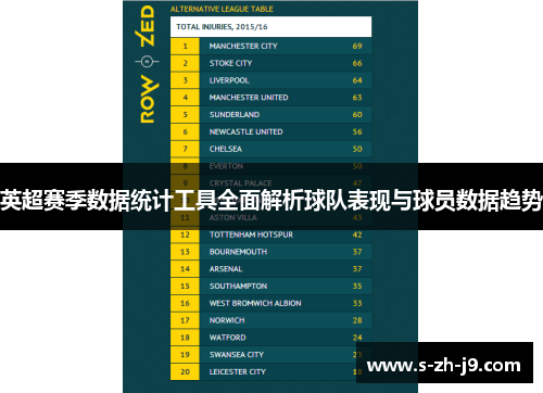 英超赛季数据统计工具全面解析球队表现与球员数据趋势