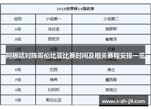 阿根廷对阵哥伦比亚比赛时间及相关赛程安排一览