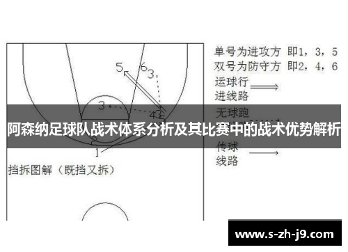 阿森纳足球队战术体系分析及其比赛中的战术优势解析