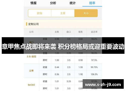 意甲焦点战即将来袭 积分榜格局或迎重要波动